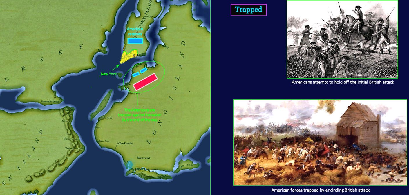 Battle of Long Island, 1776
